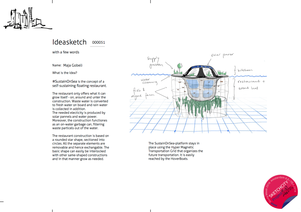 Maja Gobeli - mmp15_c1_maja_gobeli_ideasheet_event_location