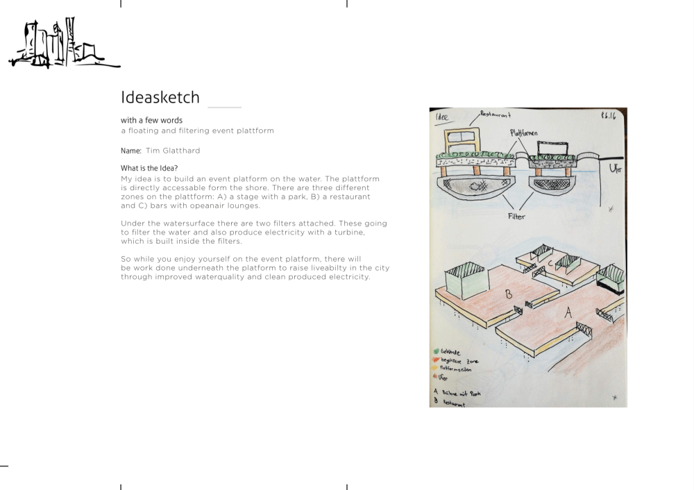 What_is_the_idea_TimG.compressed