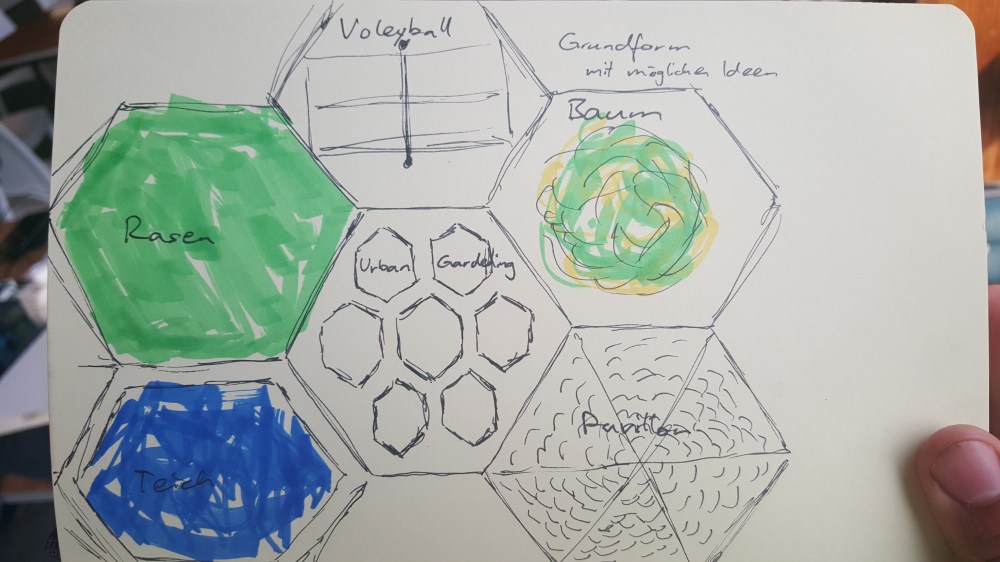 Gregor Juon - 20160607_201320